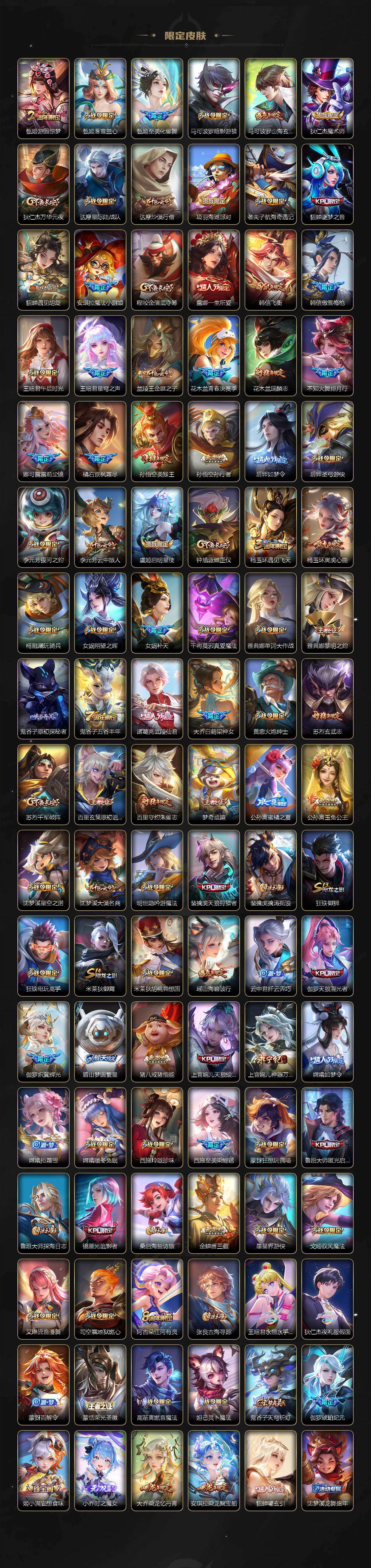 WZLFY4111533王者荣耀账号详情图3