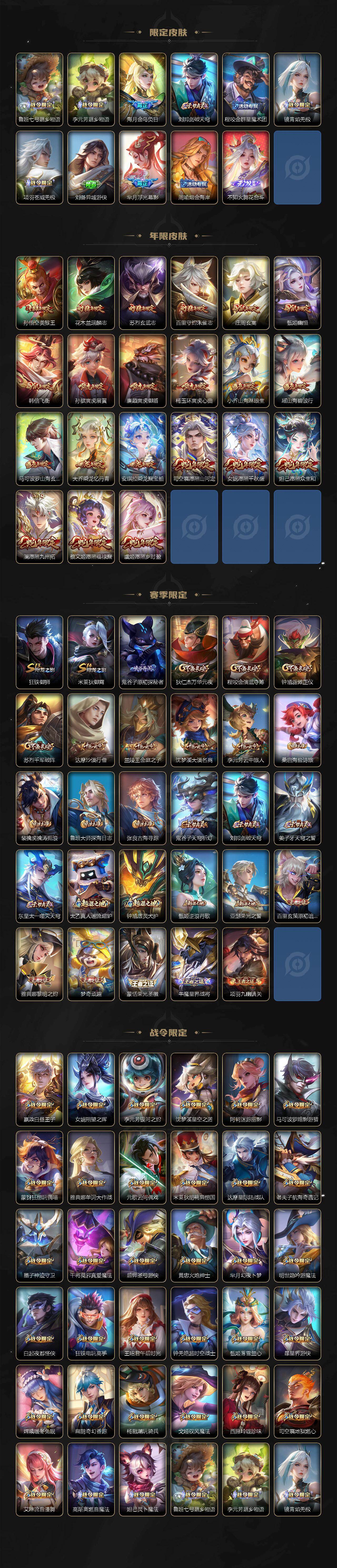 WZLFY4111533王者荣耀账号详情图4