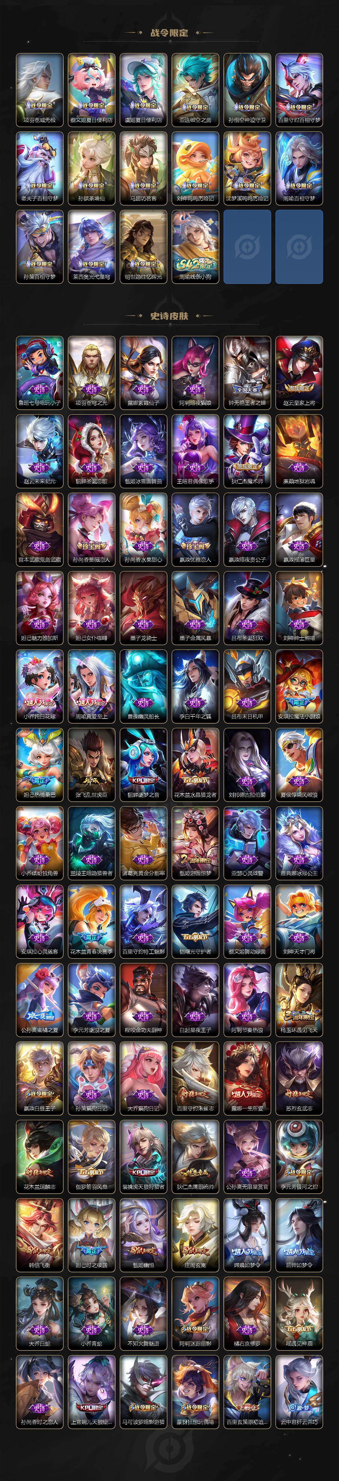 WZLFY4111533王者荣耀账号详情图5