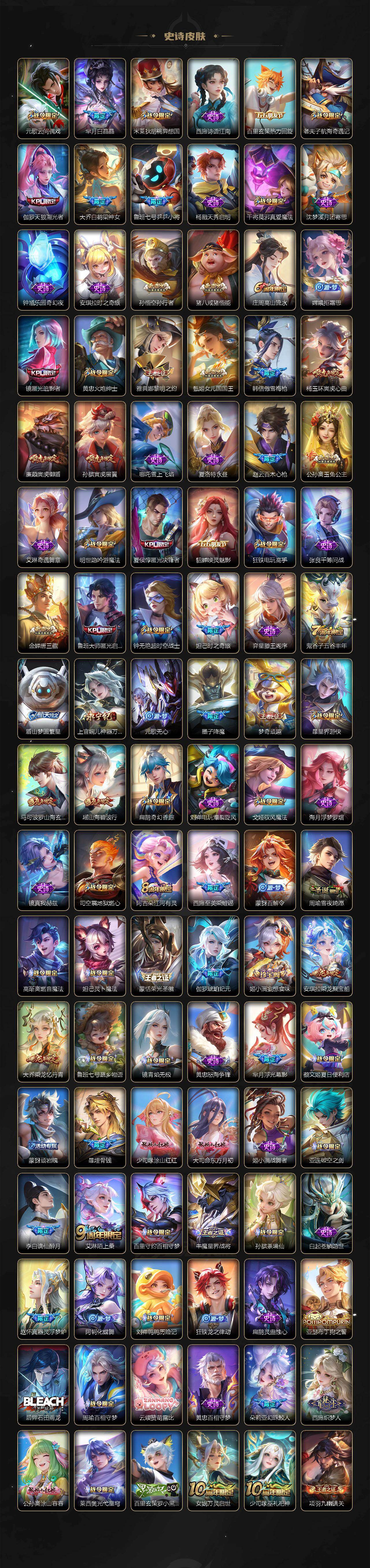 WZLFY4111533王者荣耀账号详情图6