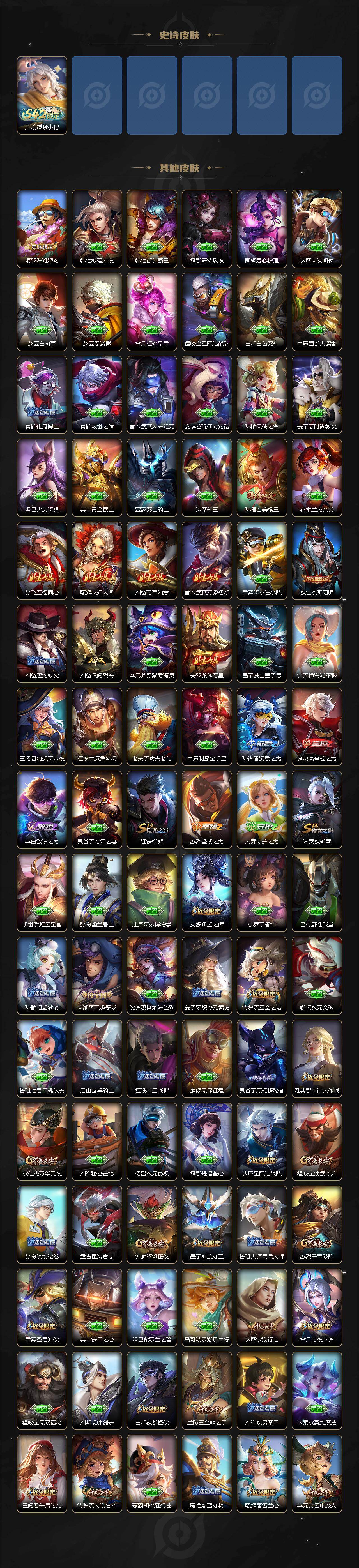 WZLFY4111533王者荣耀账号详情图7