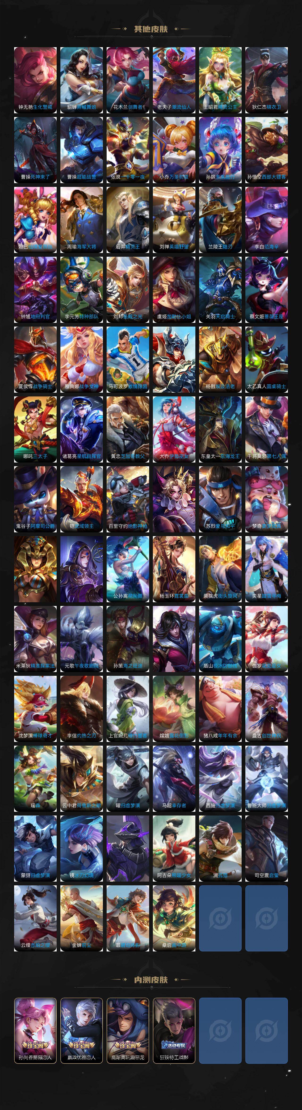 WZLFY4111533王者荣耀账号详情图9