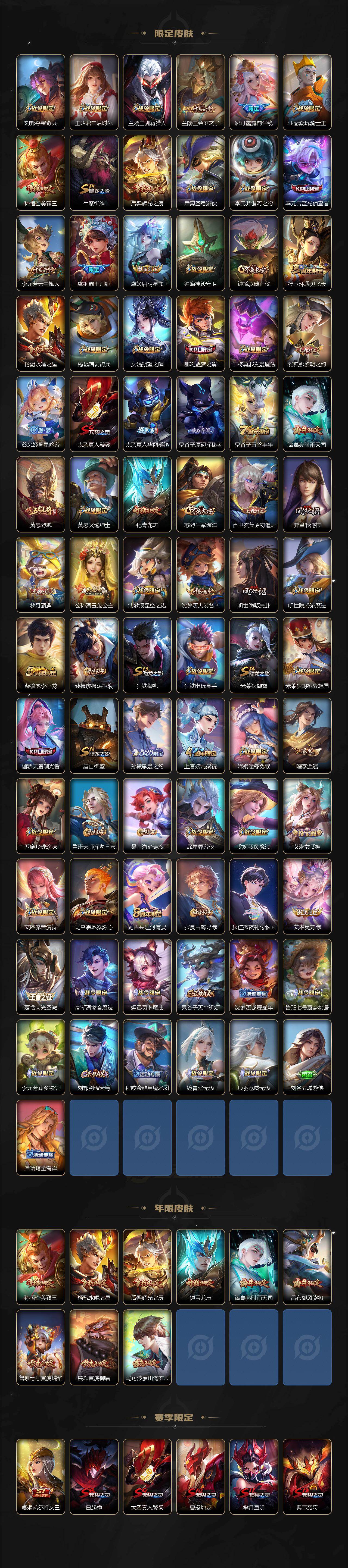 WZKG4131694王者荣耀账号详情图3