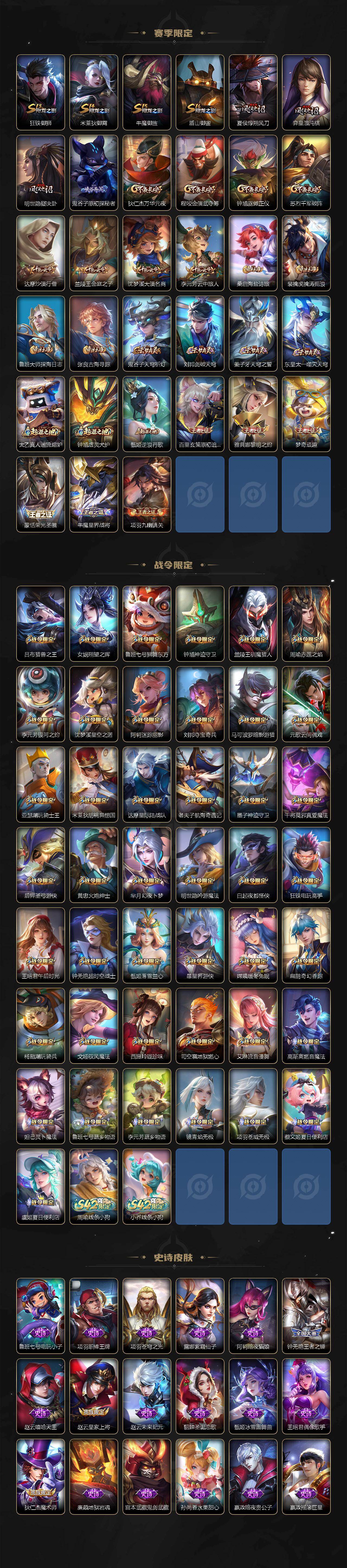 WZKG4131694王者荣耀账号详情图4