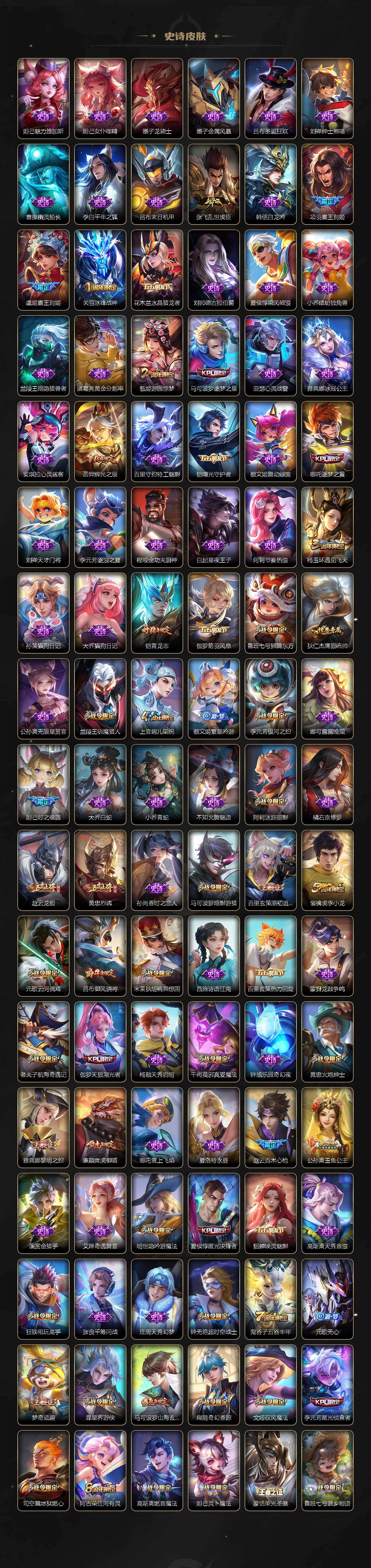 WZKG4131694王者荣耀账号详情图5