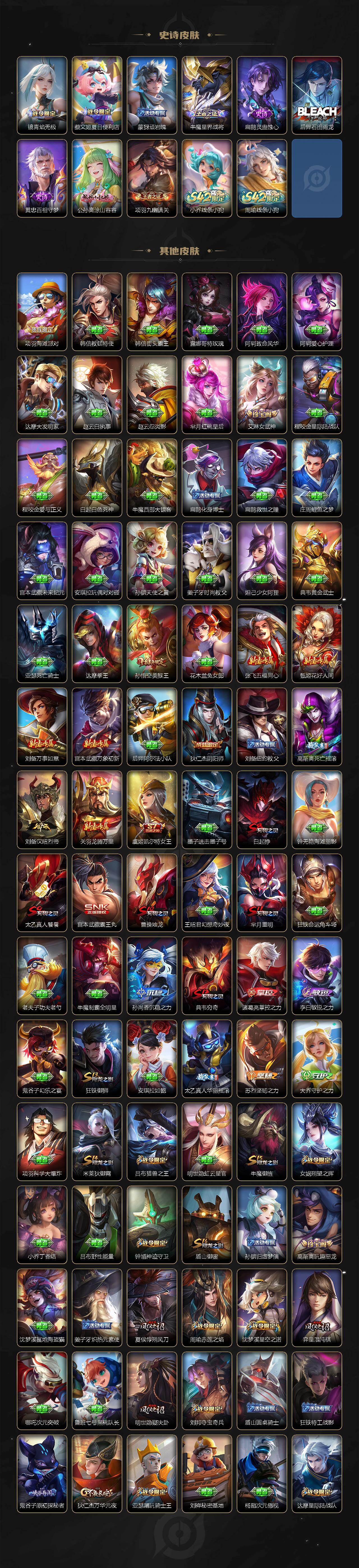 WZKG4131694王者荣耀账号详情图6