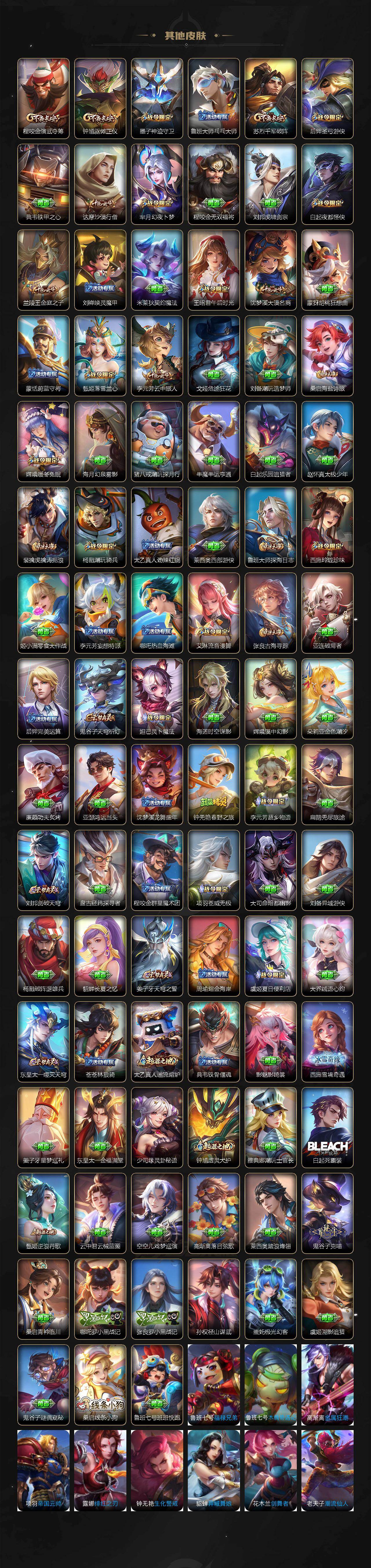 WZKG4131694王者荣耀账号详情图7