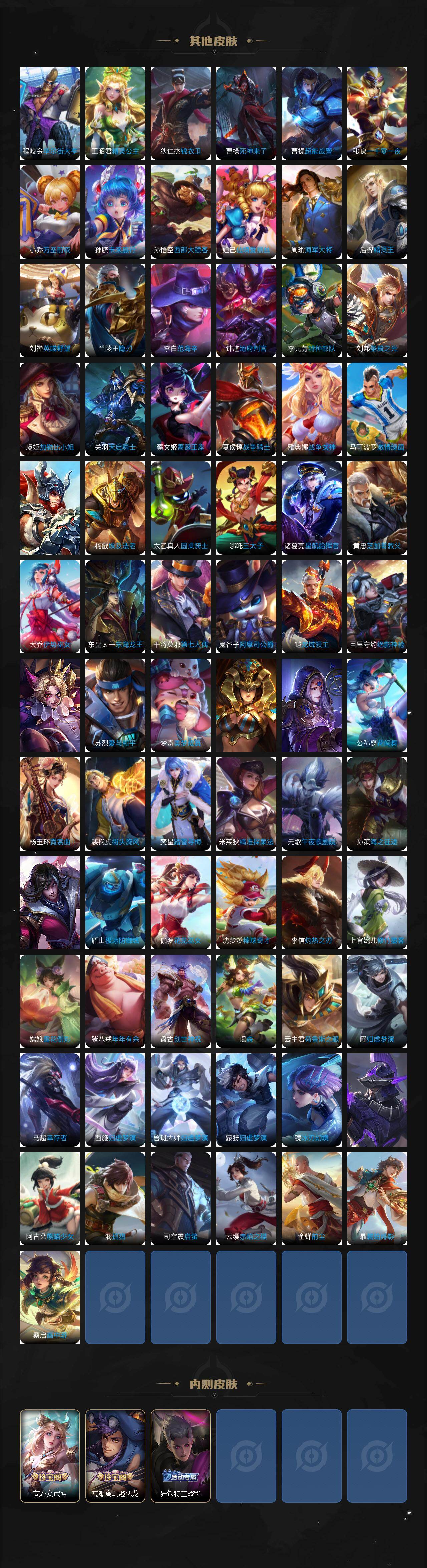 WZKG4131694王者荣耀账号详情图8