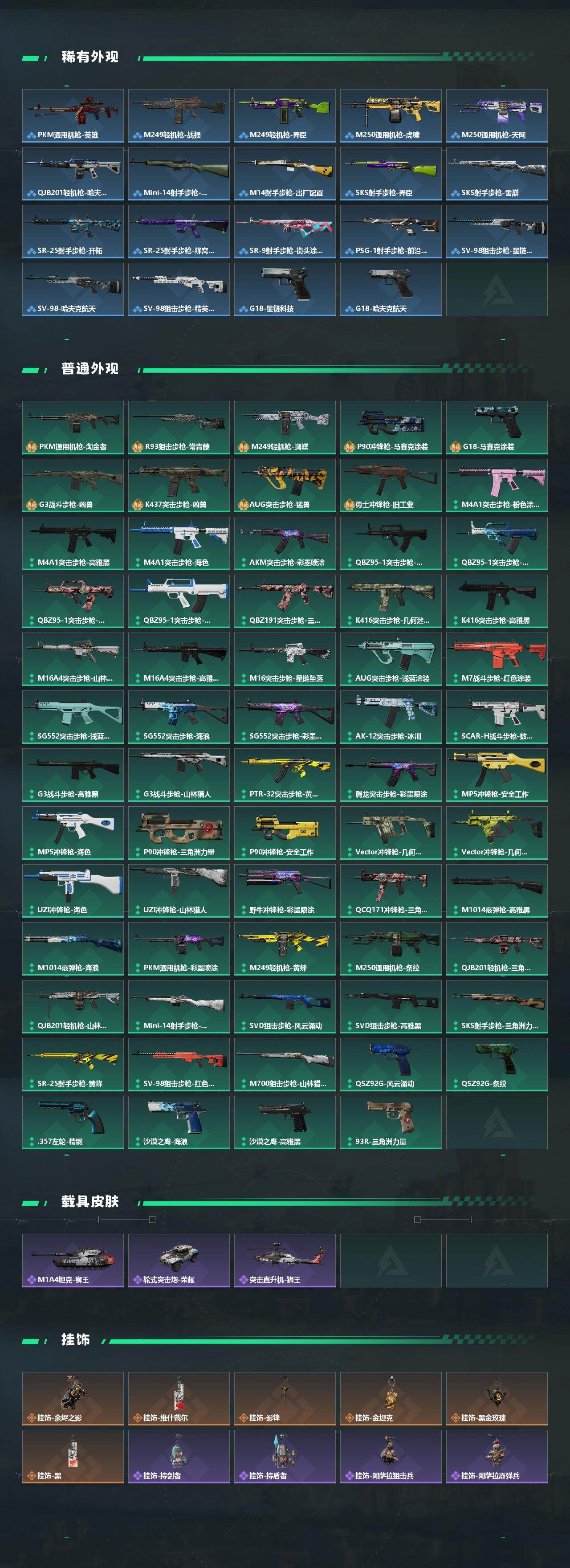 SJZQM442042三角洲行动账号详情图5