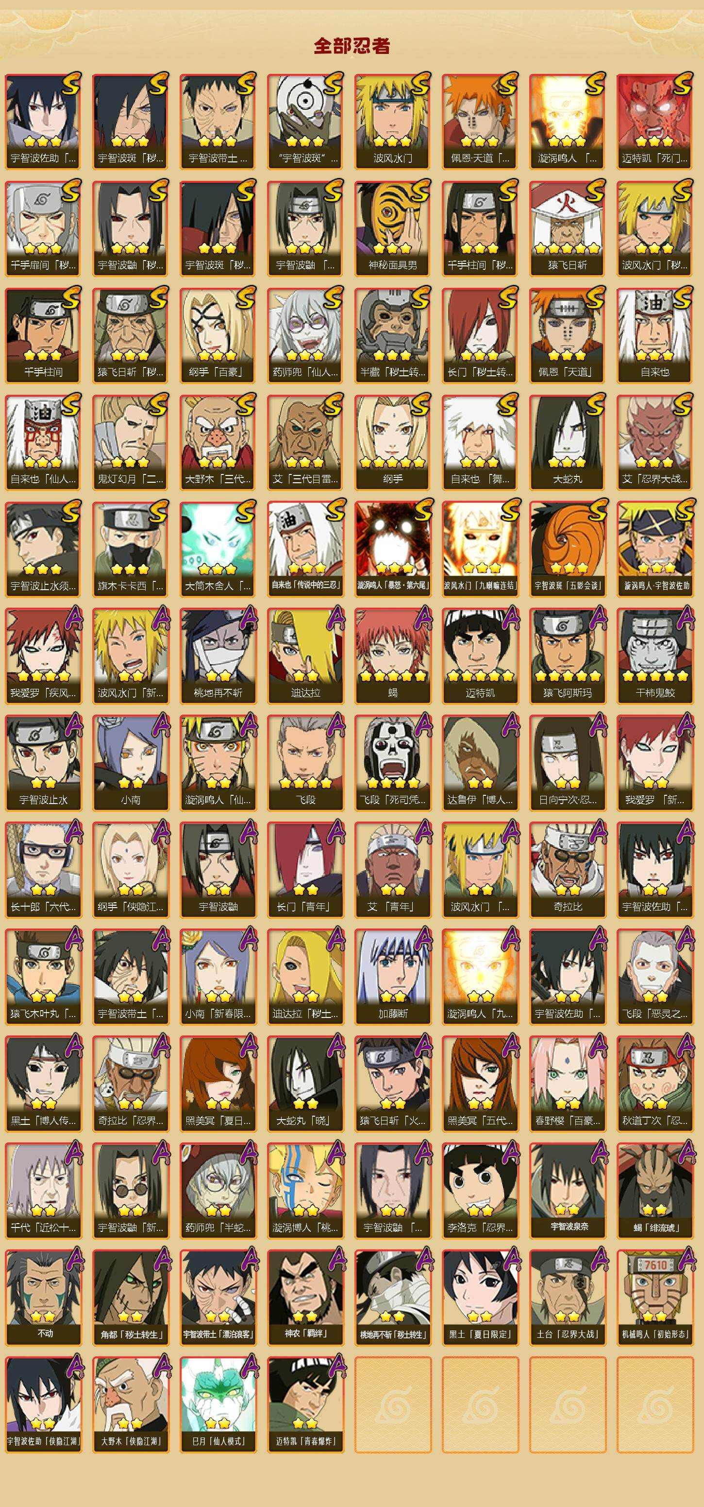 HYLFY47954火影忍者账号详情图2