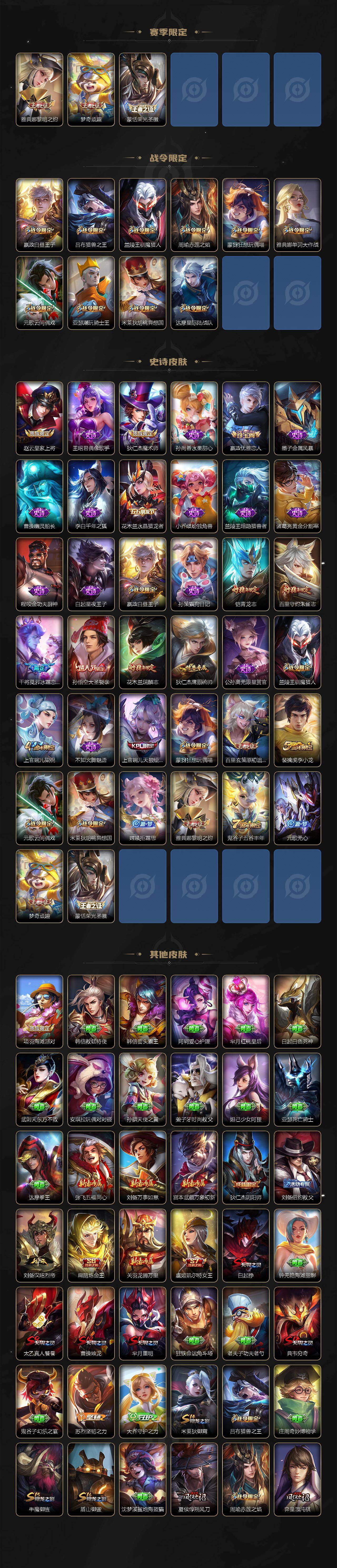 WZCMW4113916王者荣耀账号详情图3