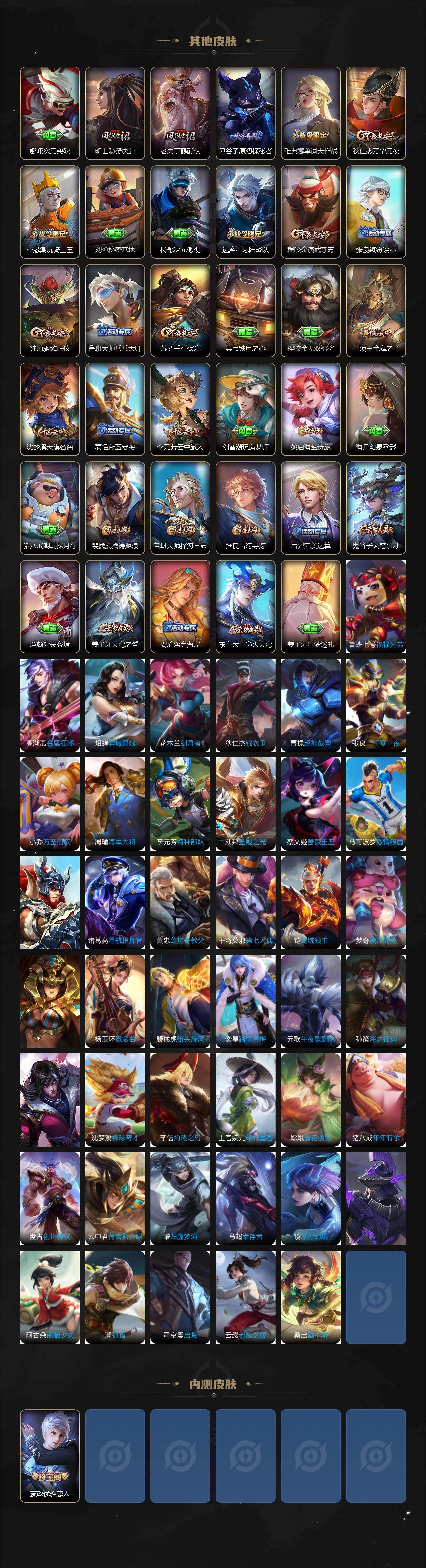 WZCMW4113916王者荣耀账号详情图4