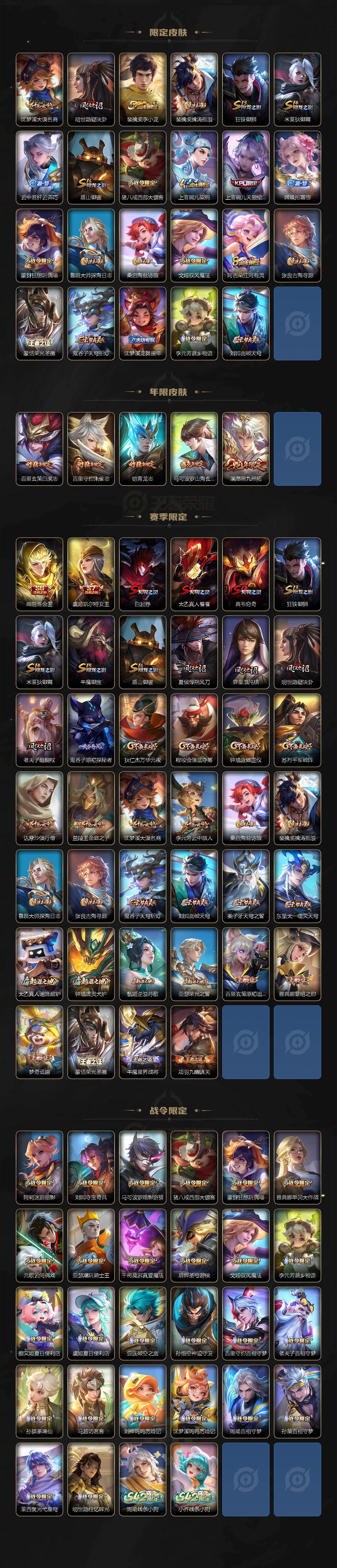 WZQM4136604王者荣耀账号详情图4