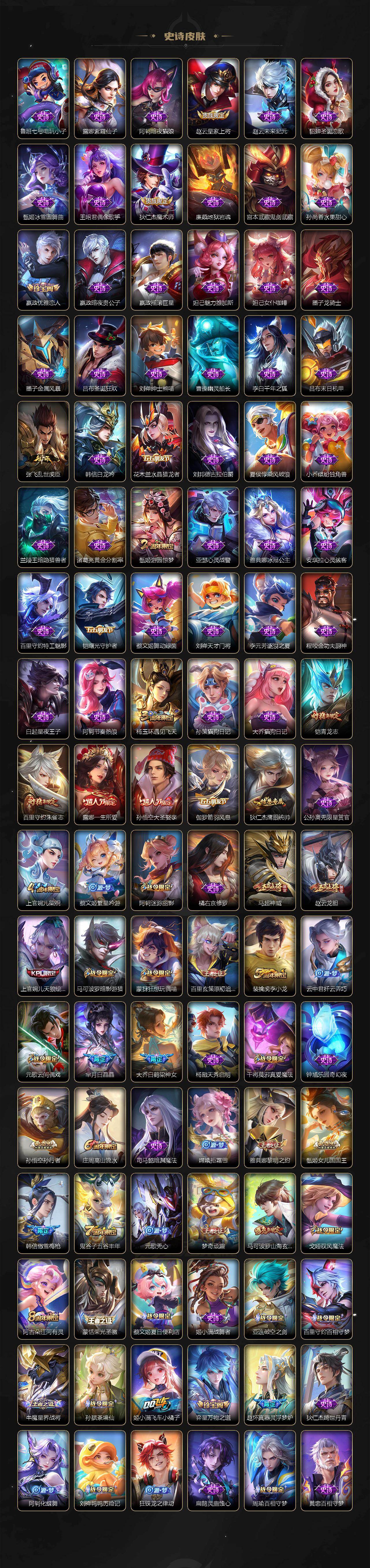 WZQM4136604王者荣耀账号详情图5