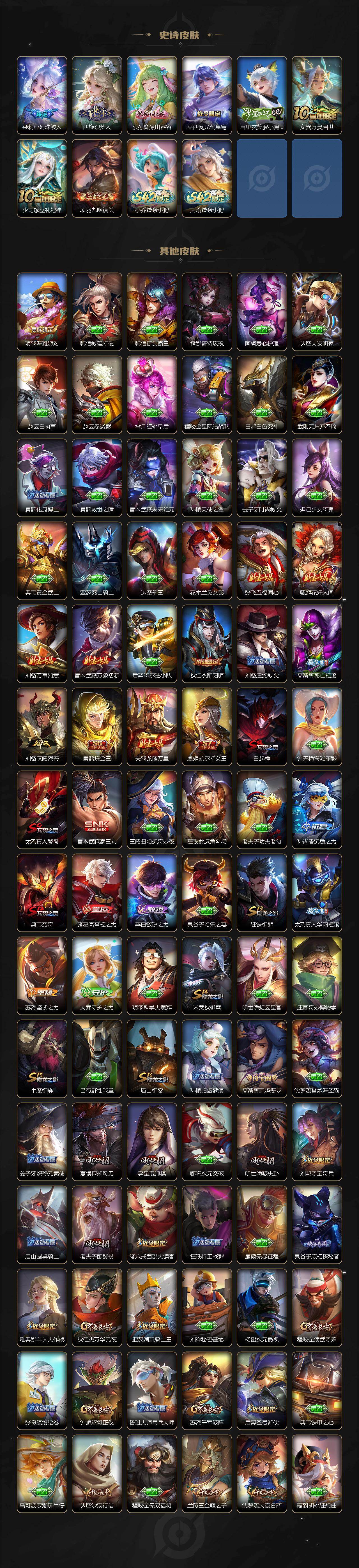 WZQM4136604王者荣耀账号详情图6