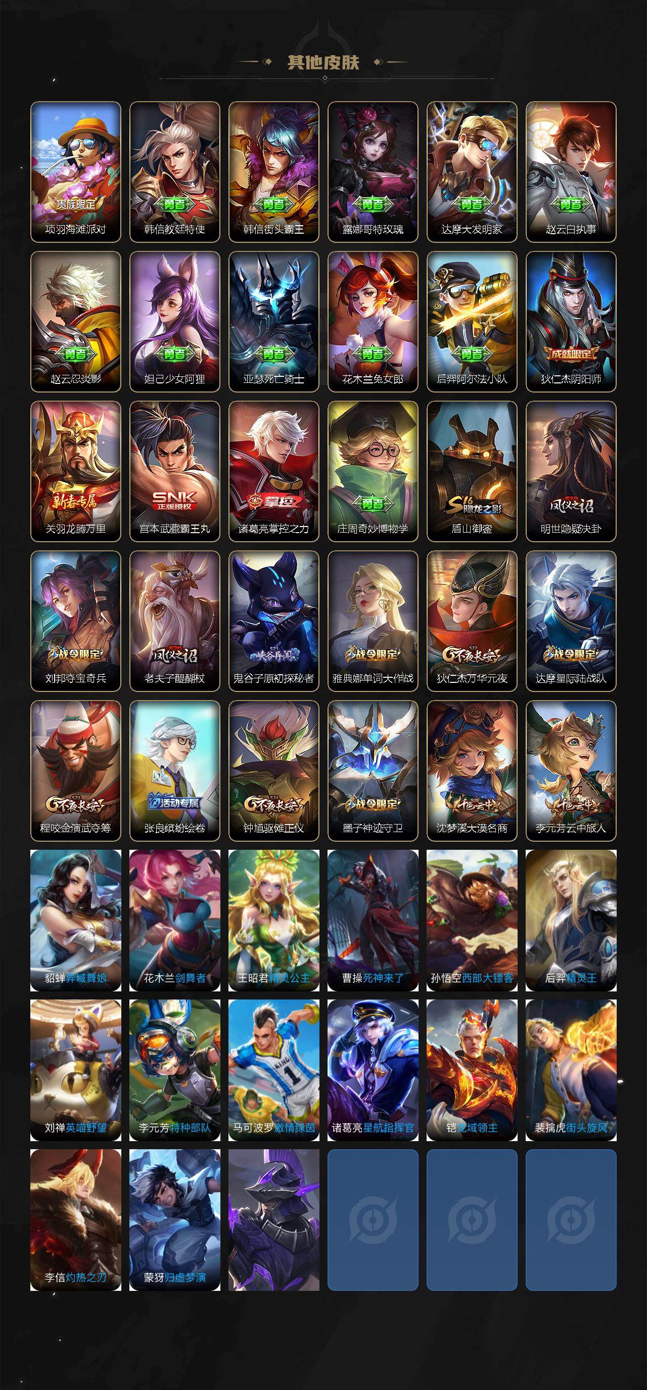 WZQM4136525王者荣耀账号详情图4