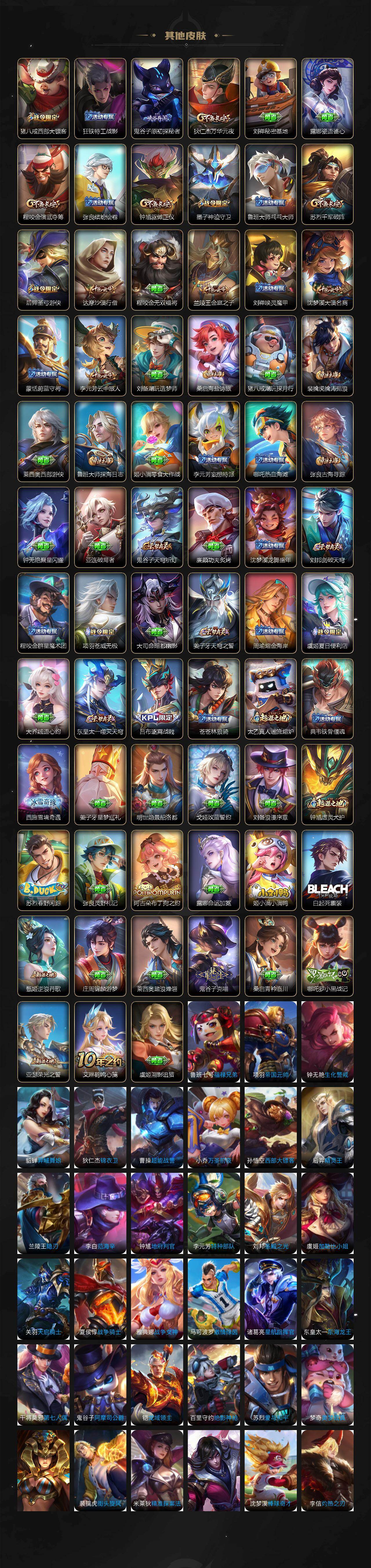 WZQM4136524王者荣耀账号详情图6