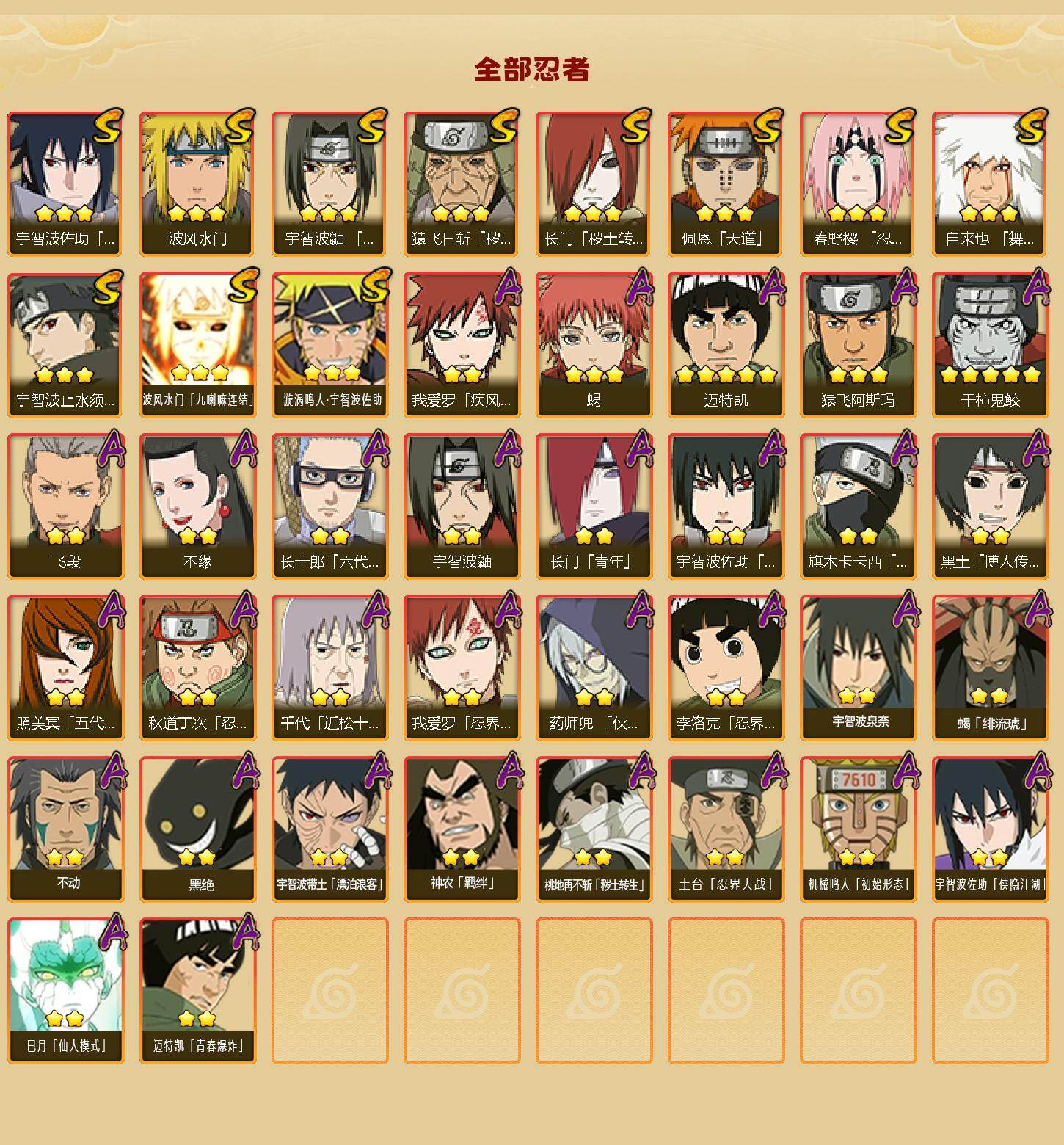 HYJM48076火影忍者账号详情图2