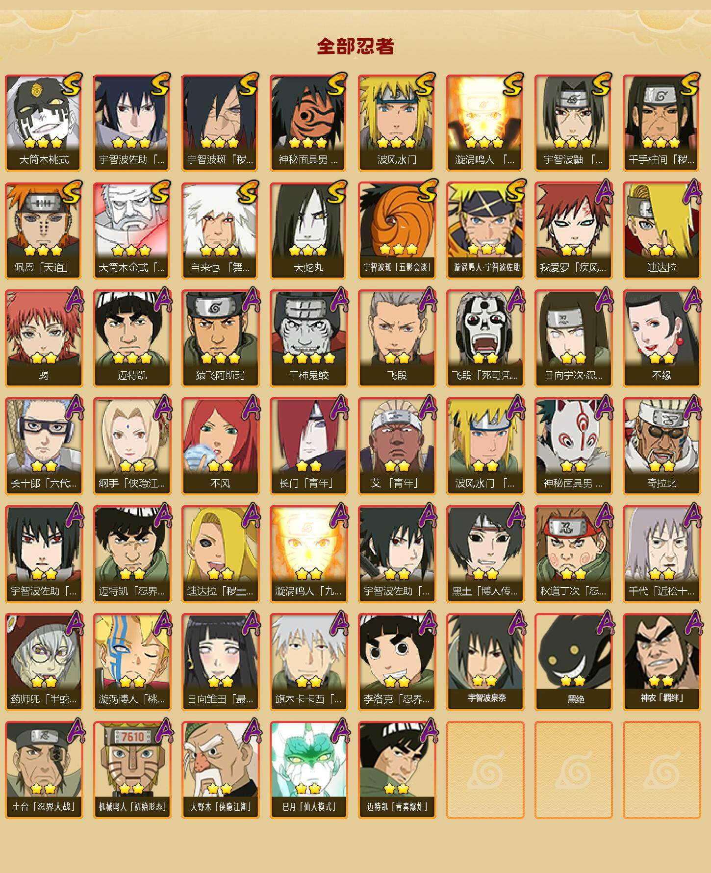 HYEY48352火影忍者账号详情图2