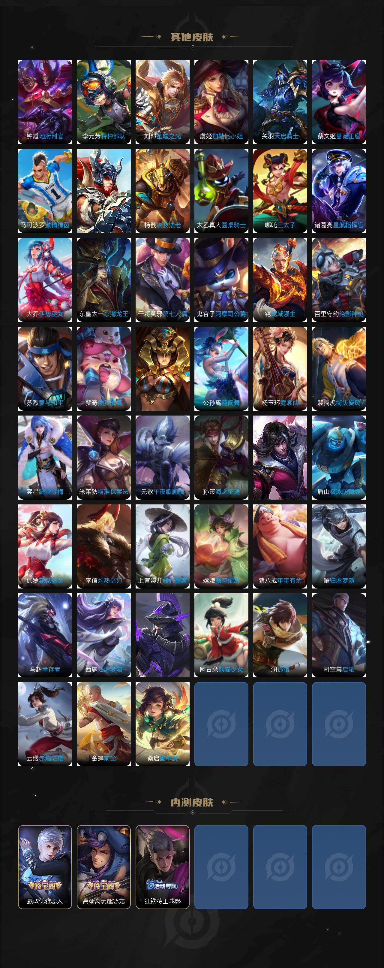 WZKG4113311王者荣耀账号详情图6