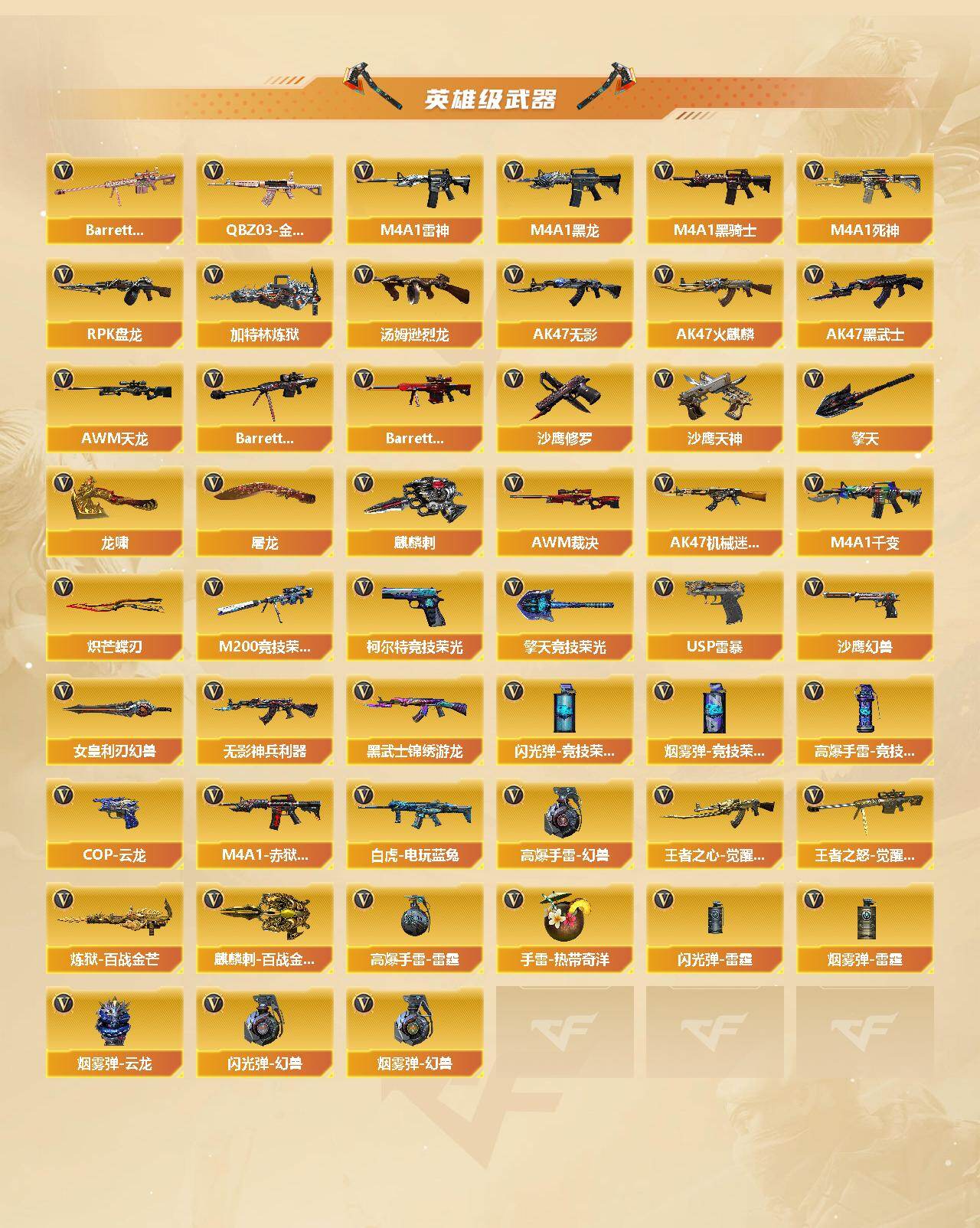 CFCMW429993穿越火线账号详情图3