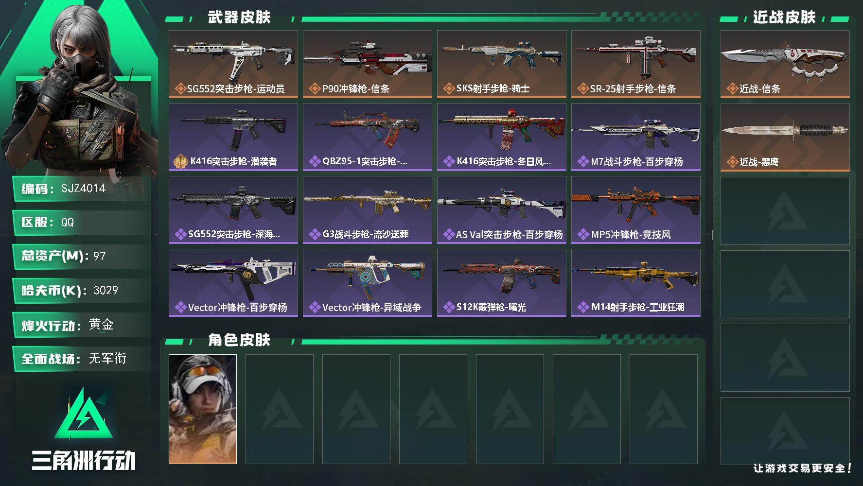 三角洲行动账号QQ【SJZ4014】总资产(M)：97M/哈夫币(K)：3029K/哈夫币(K)：3029K/传说枪皮