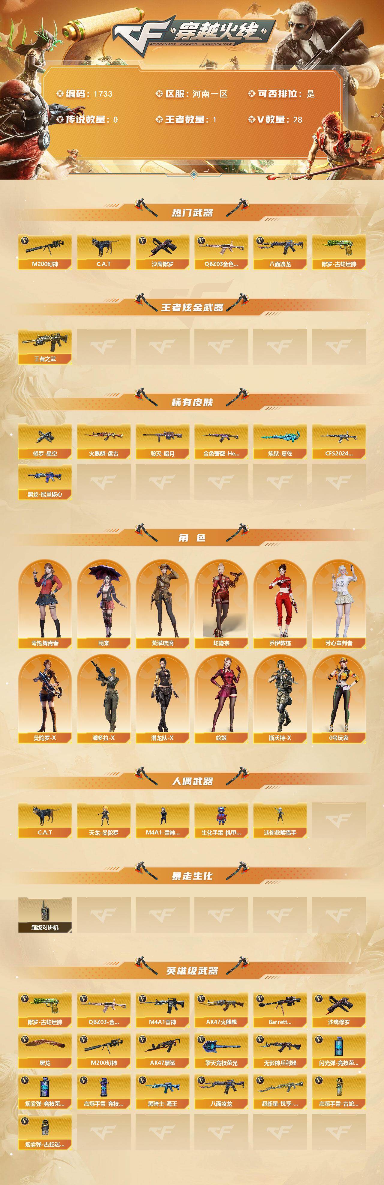 CFCMW430094穿越火线账号详情图2