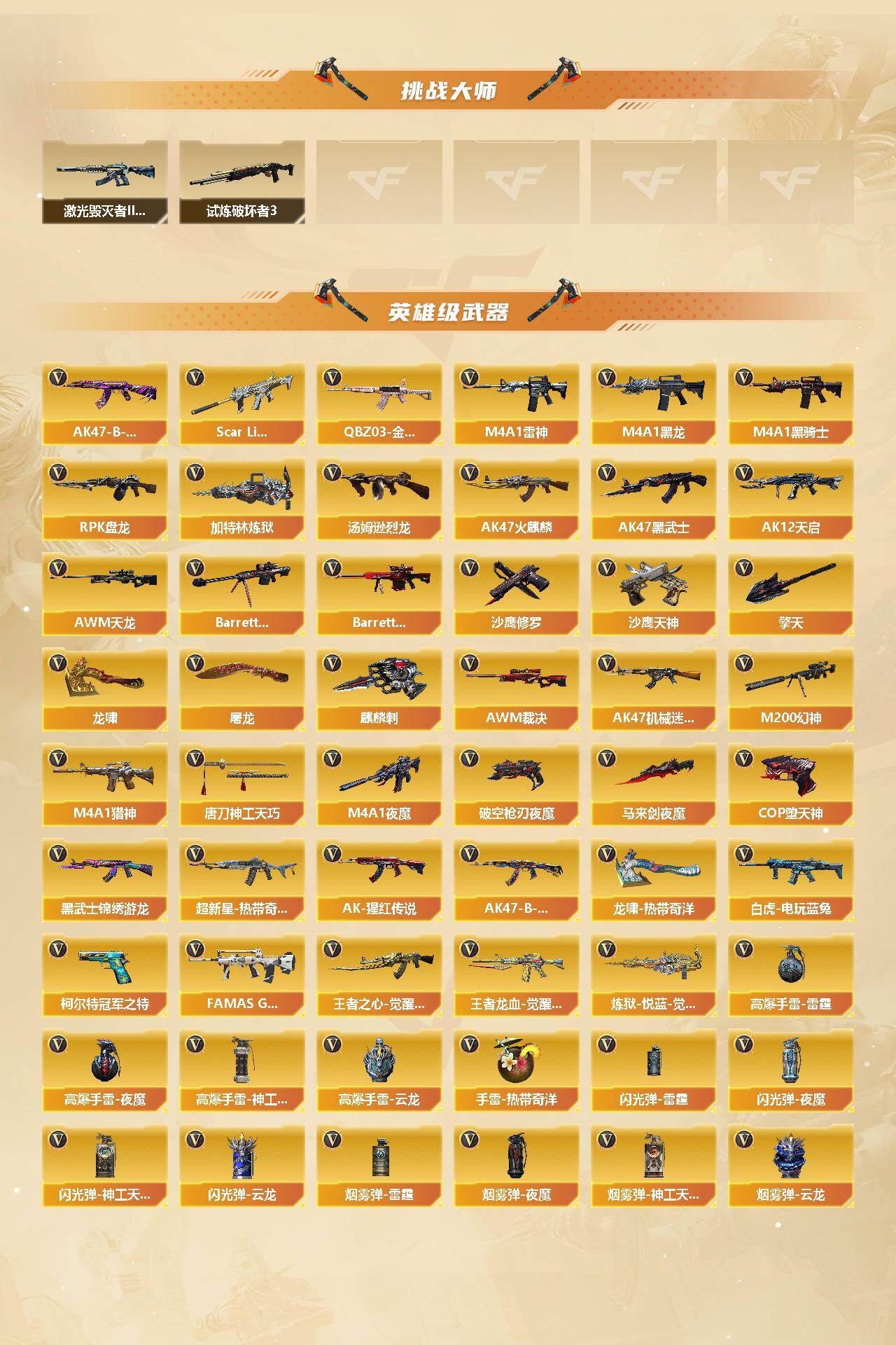 CFCMW430135穿越火线账号详情图3