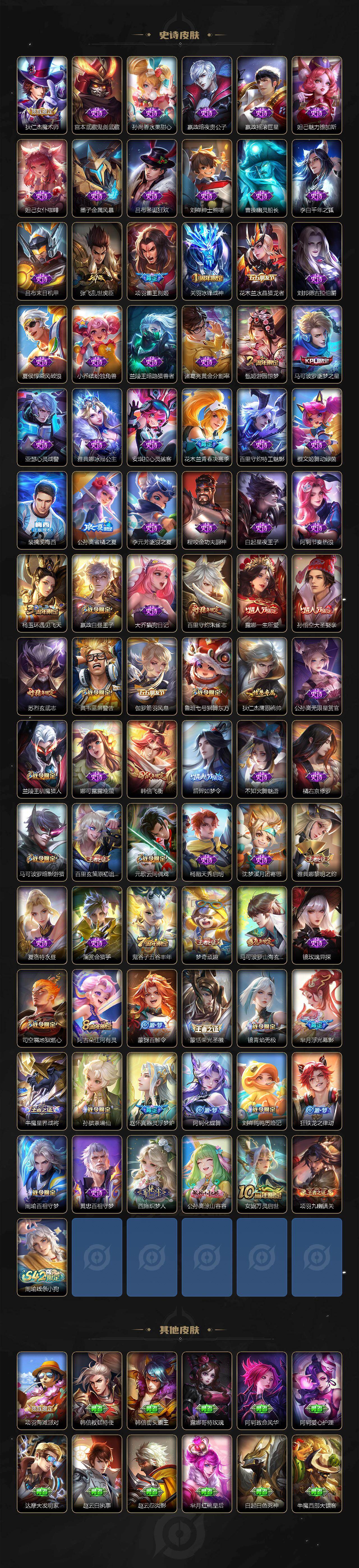 WZQM4139279王者荣耀账号详情图5