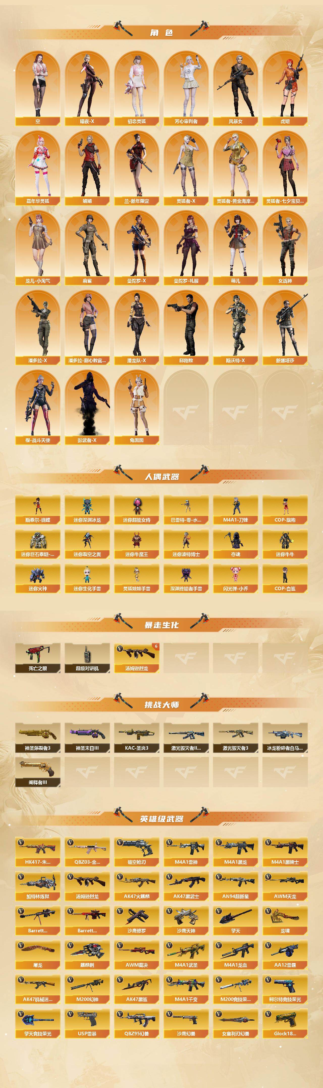 CFCMW430140穿越火线账号详情图3