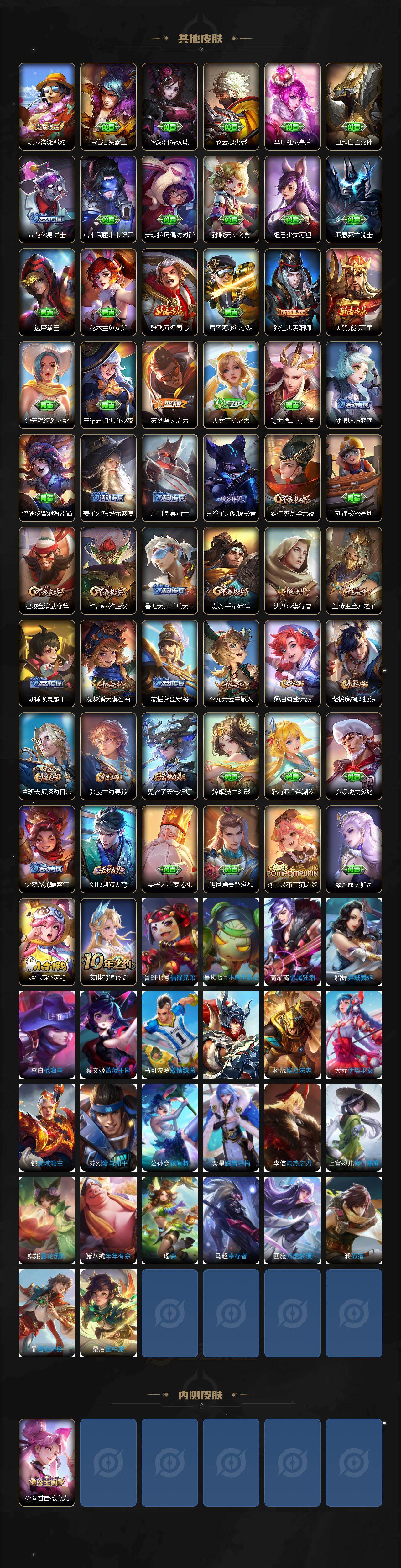 WZLX4116757王者荣耀账号详情图3