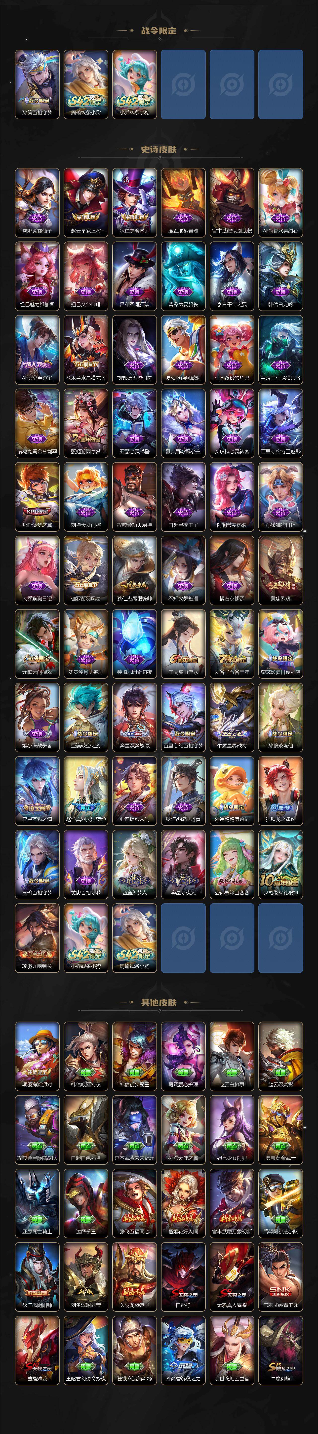 WZQM4139222王者荣耀账号详情图5