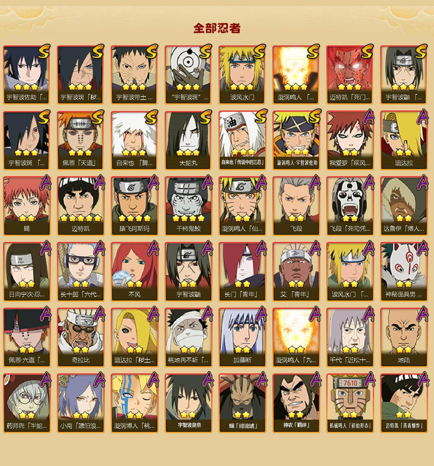 HYCMW48263火影忍者账号详情图2