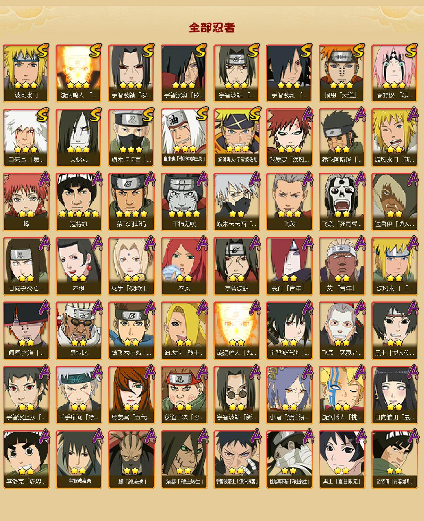 HYLX48117火影忍者账号详情图2