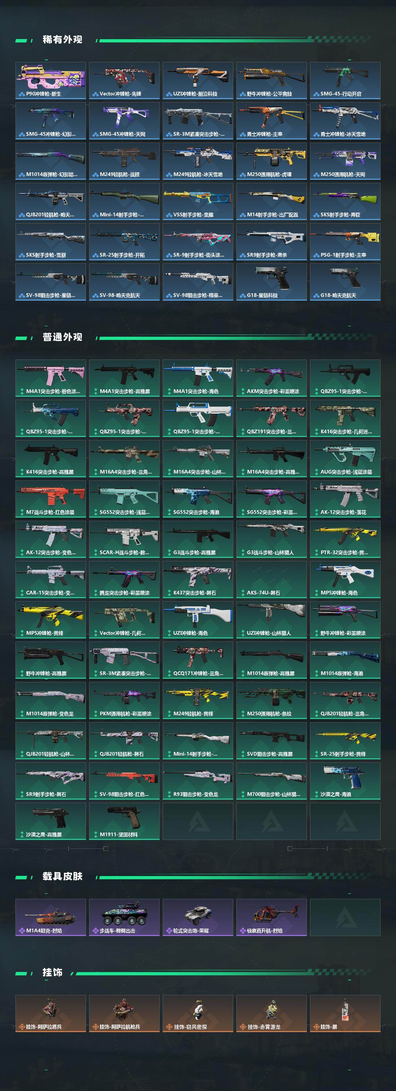 SJZEY432096三角洲行动账号详情图3