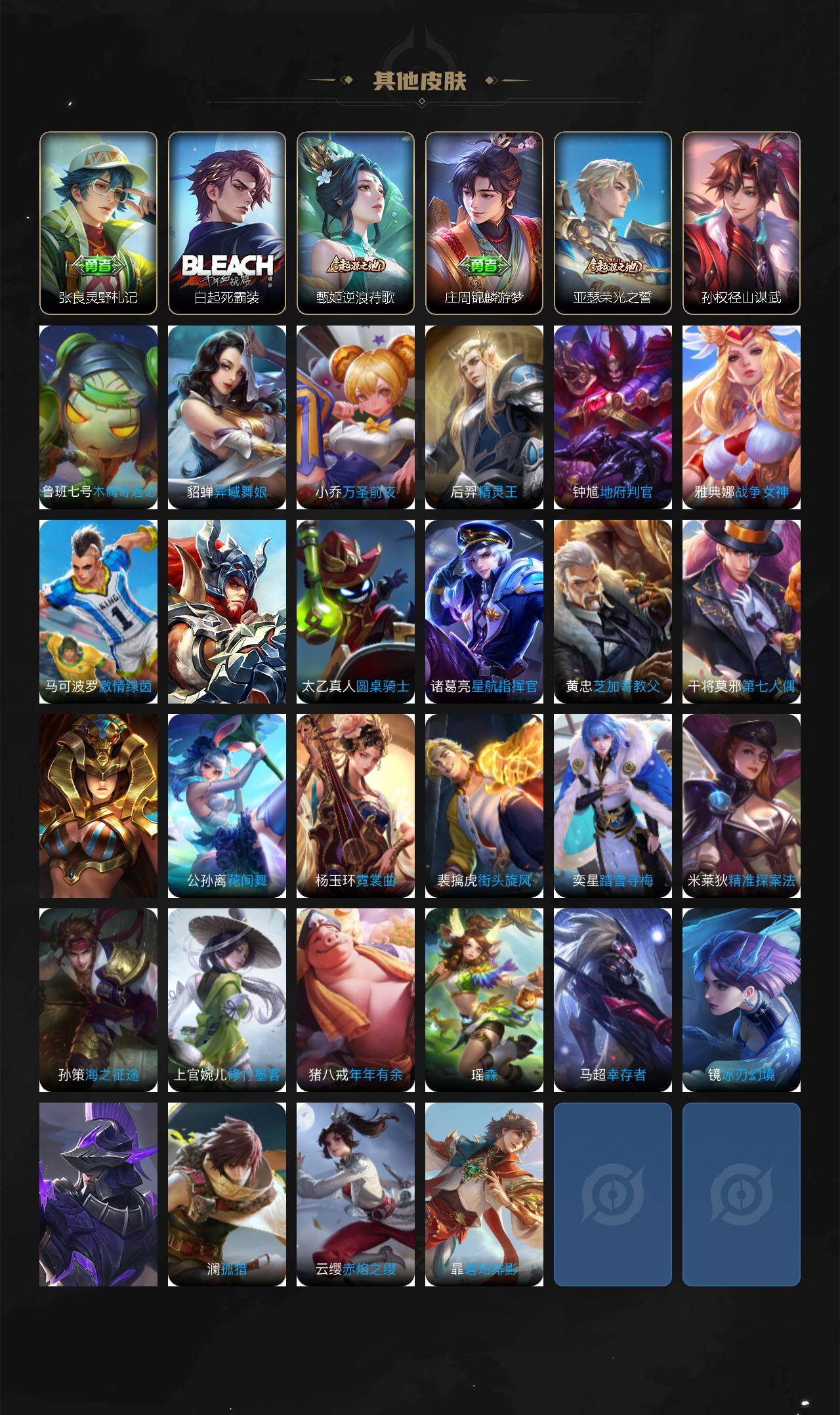 WZCMW4128194王者荣耀账号详情图3