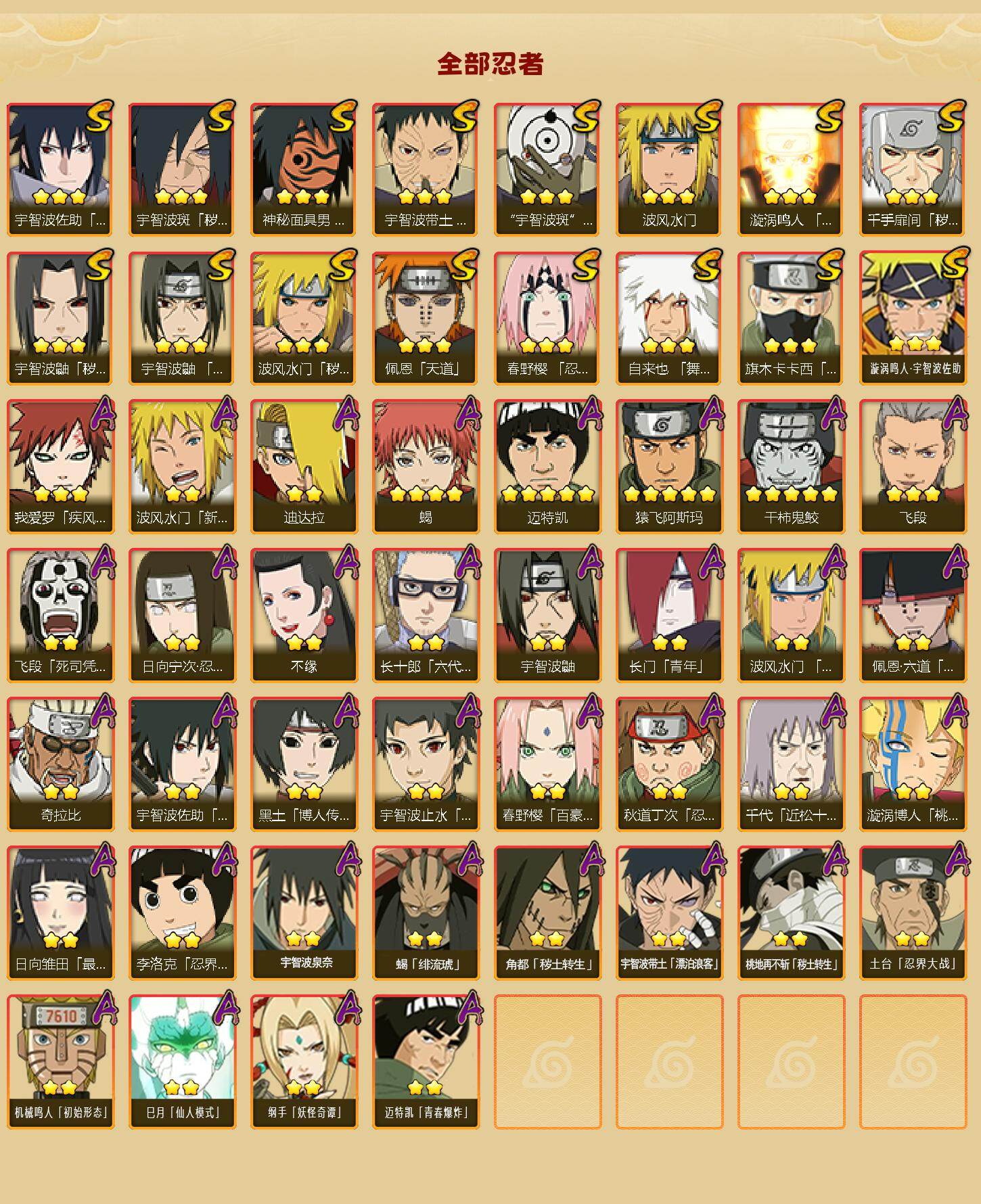 HYLX48133火影忍者账号详情图2