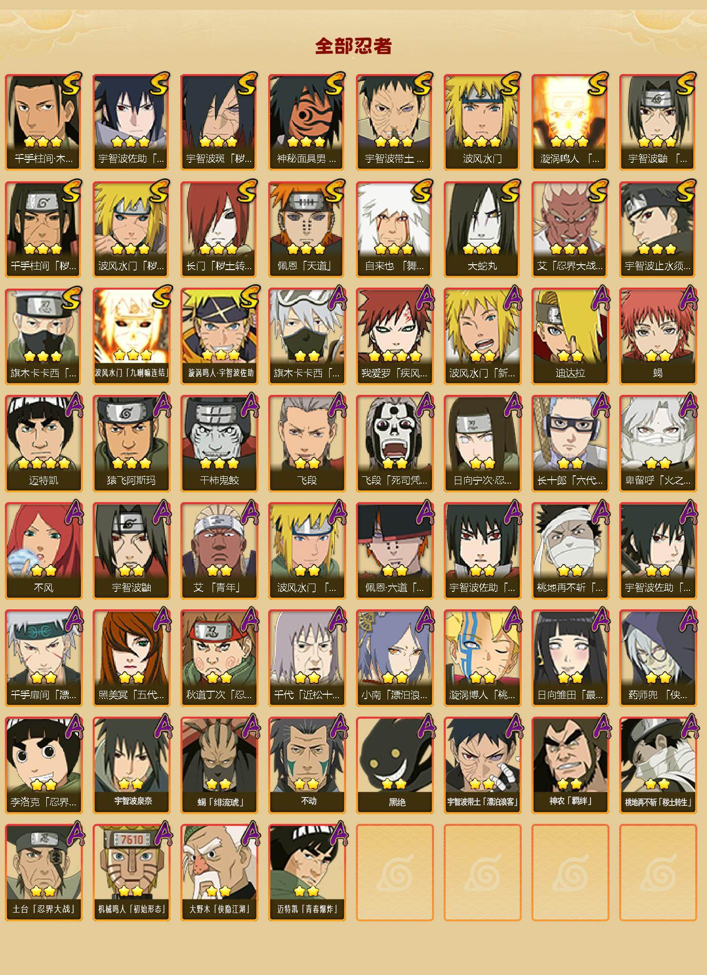 HYLX48148火影忍者账号详情图2