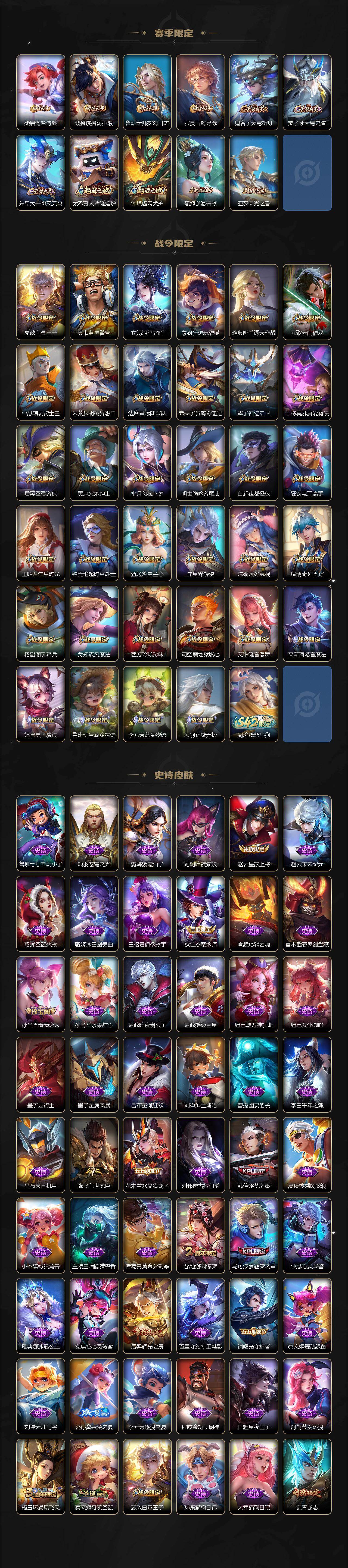 WZLX4123895王者荣耀账号详情图4