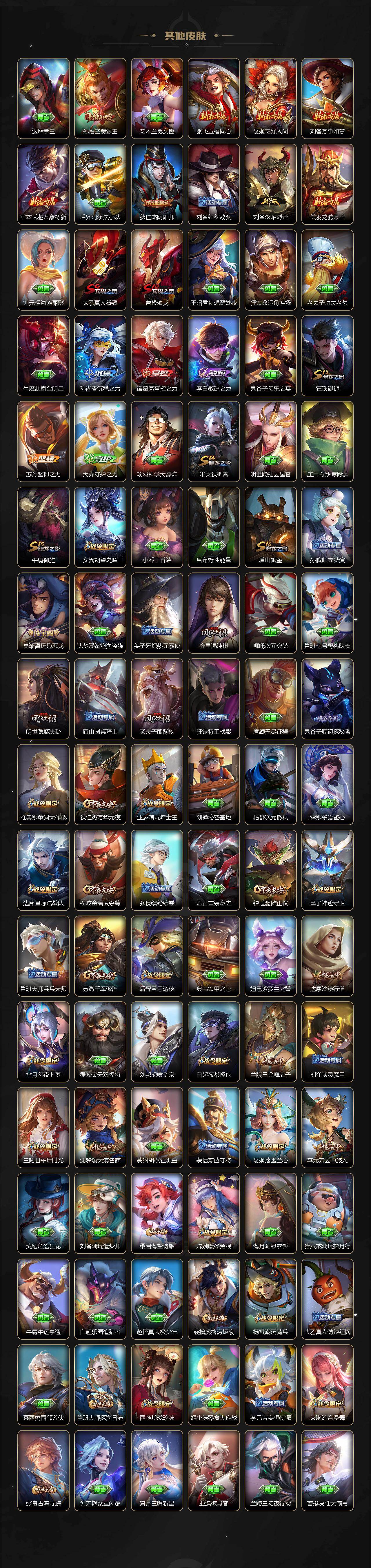 WZLX4123895王者荣耀账号详情图6