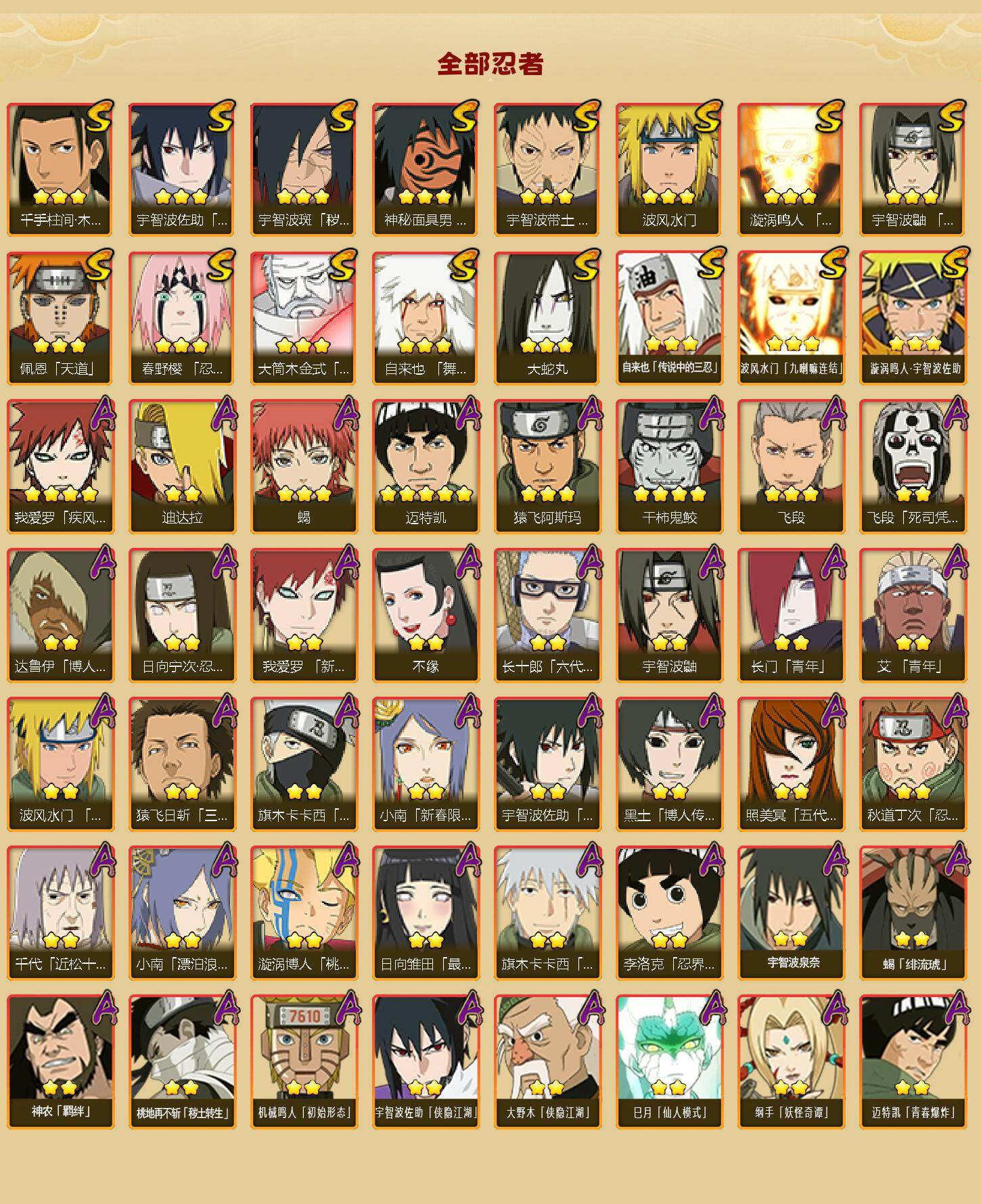 HYLX48150火影忍者账号详情图2