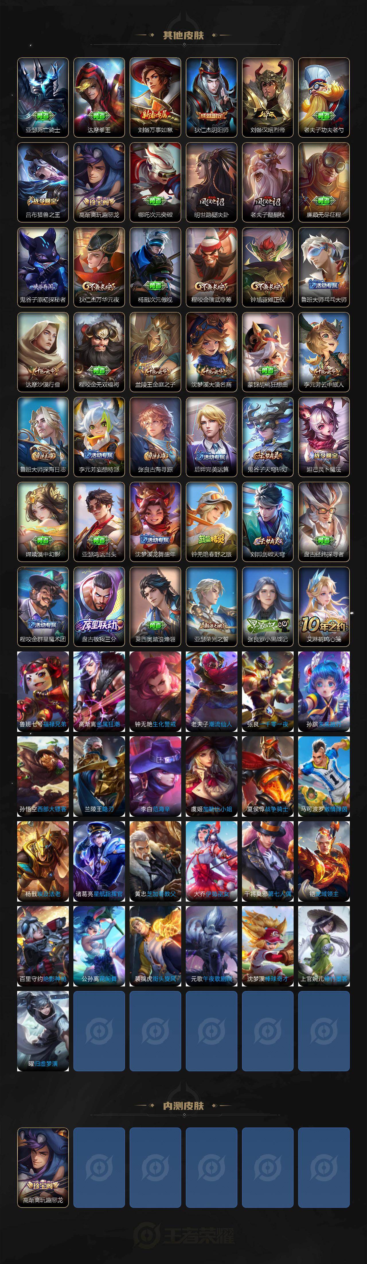 WZCMW4119100王者荣耀账号详情图3