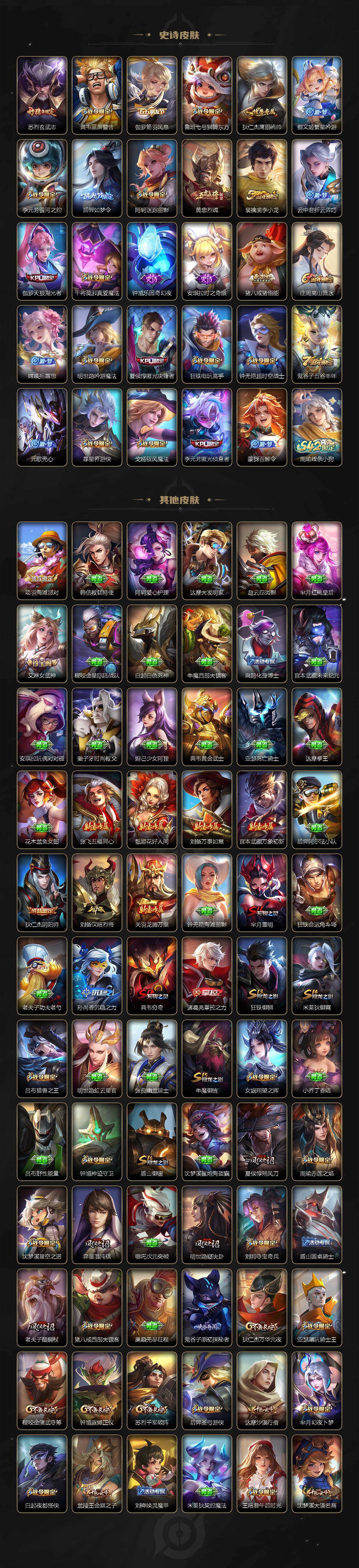 WZCMW4119103王者荣耀账号详情图4