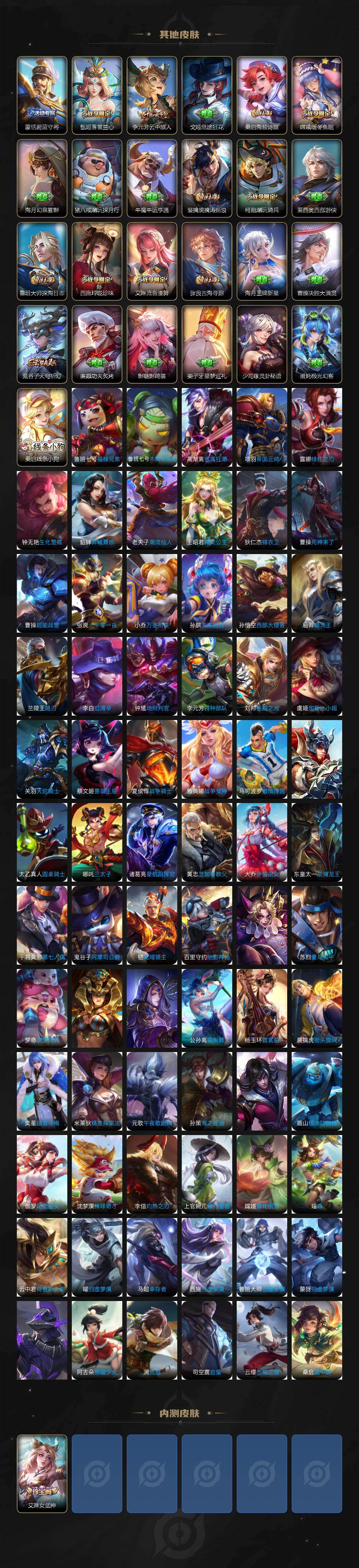 WZCMW4119103王者荣耀账号详情图5