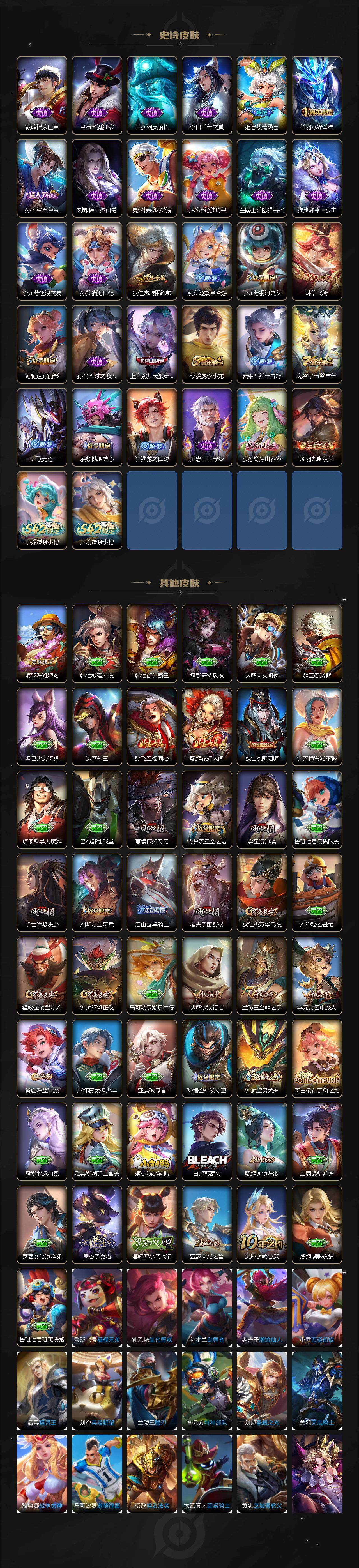 WZCMW4158465王者荣耀账号详情图3