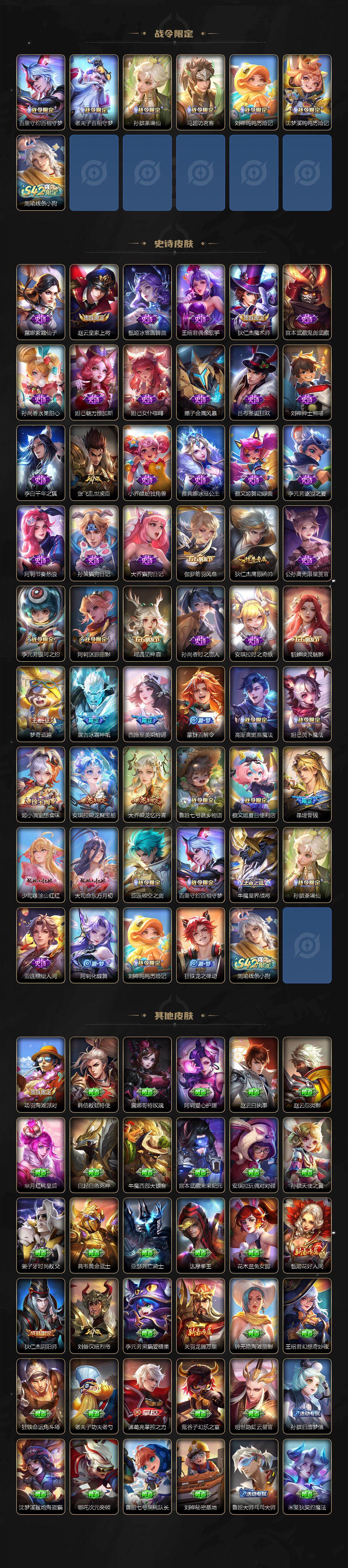 WZCMW4119119王者荣耀账号详情图3