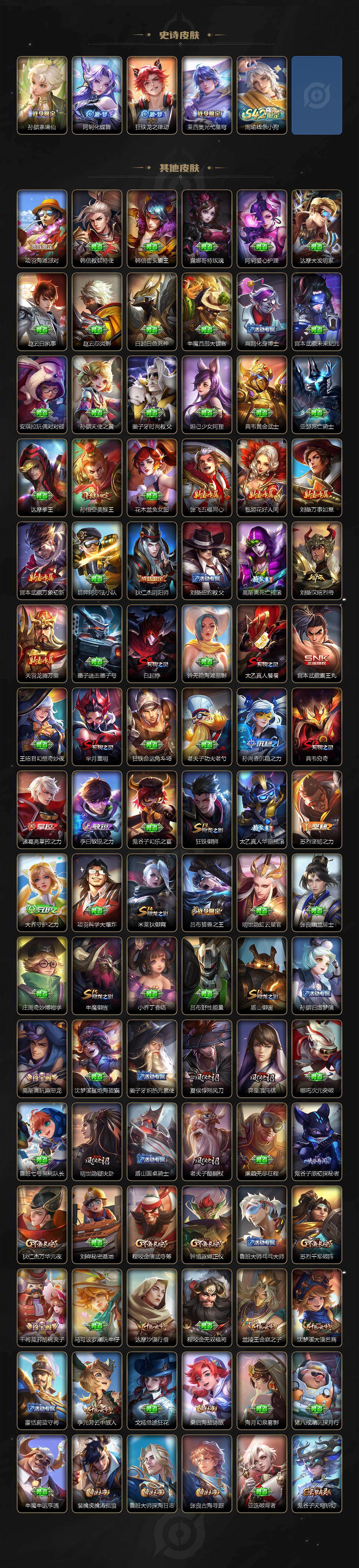 WZLX4116601王者荣耀账号详情图4