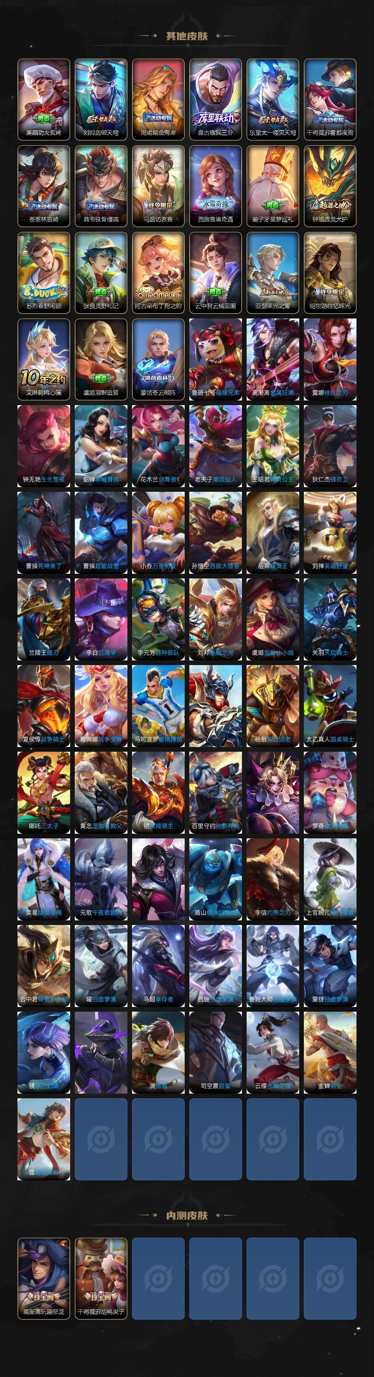 WZLX4116601王者荣耀账号详情图5