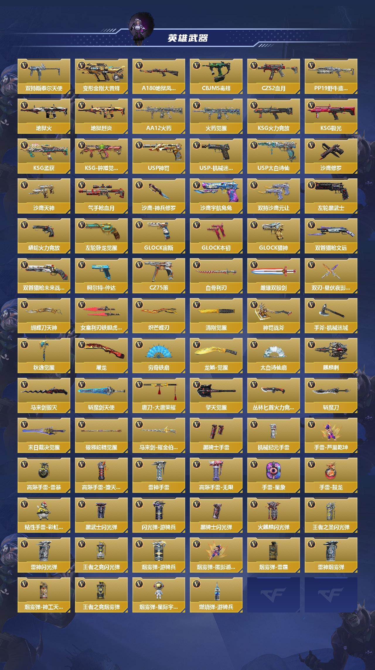 CFMQM46089枪战王者账号详情图4