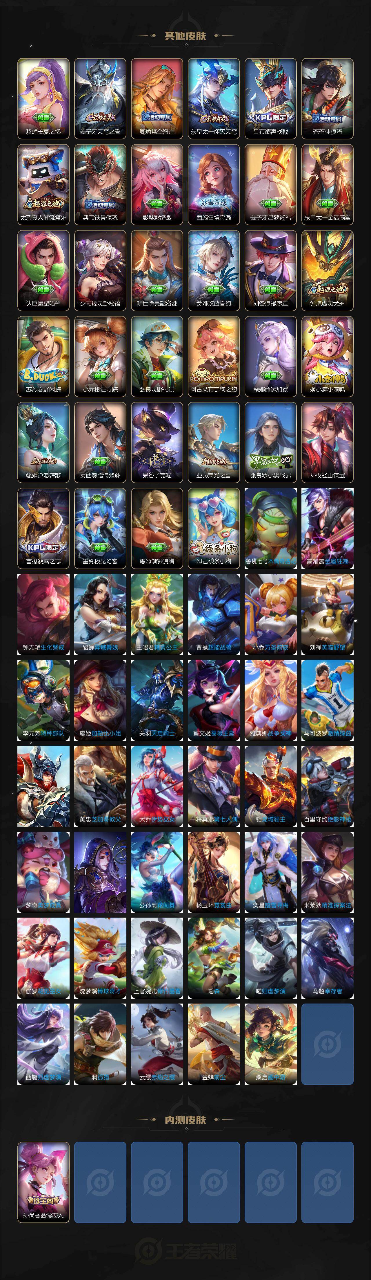 WZCMW4119124王者荣耀账号详情图4